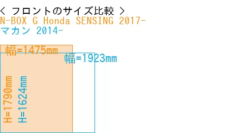 #N-BOX G Honda SENSING 2017- + マカン 2014-